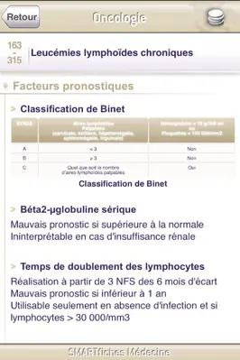 SMARTfiches Oncologie android App screenshot 11