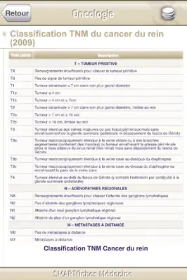 SMARTfiches Oncologie android App screenshot 13