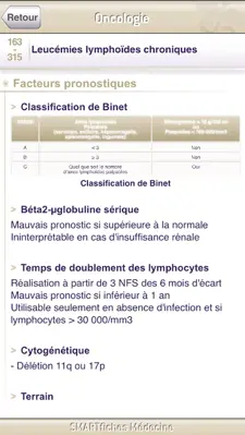 SMARTfiches Oncologie android App screenshot 1