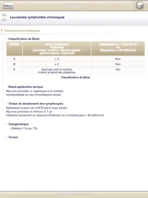 SMARTfiches Oncologie android App screenshot 6